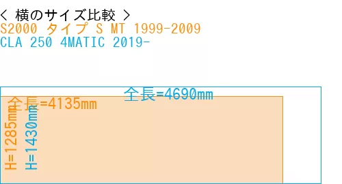#S2000 タイプ S MT 1999-2009 + CLA 250 4MATIC 2019-